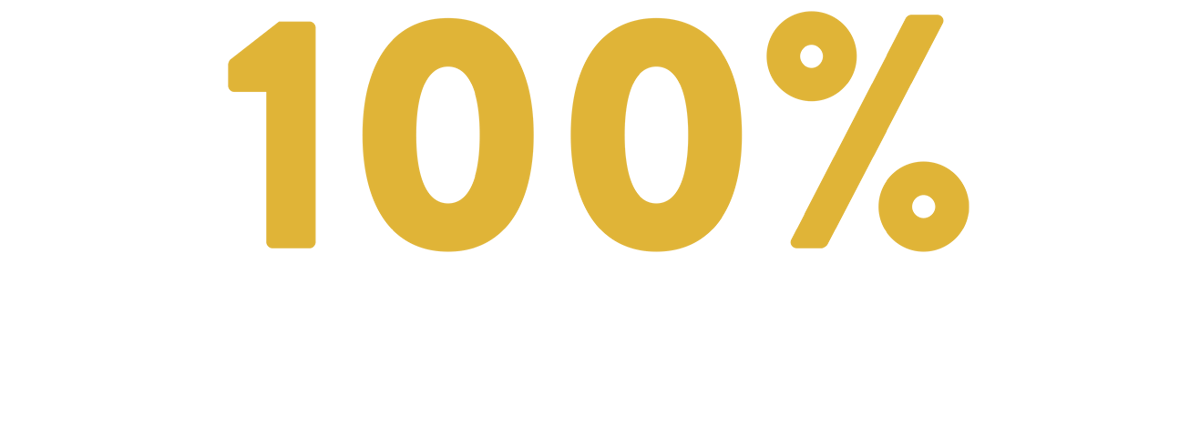 100% deposit bonus for new customers